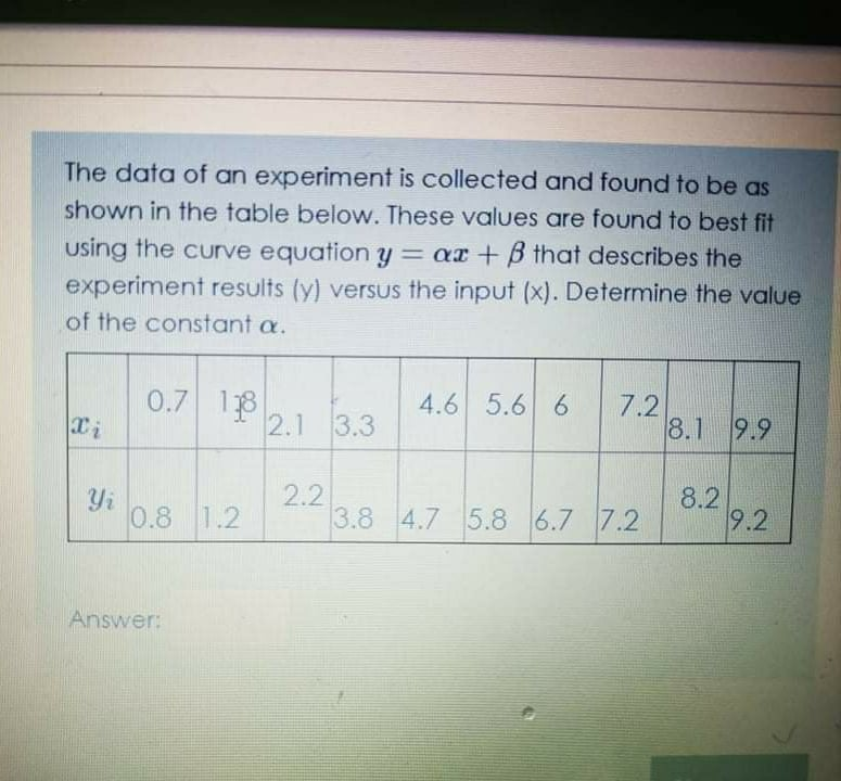 Solved The data of an experiment is collected and found to | Chegg.com