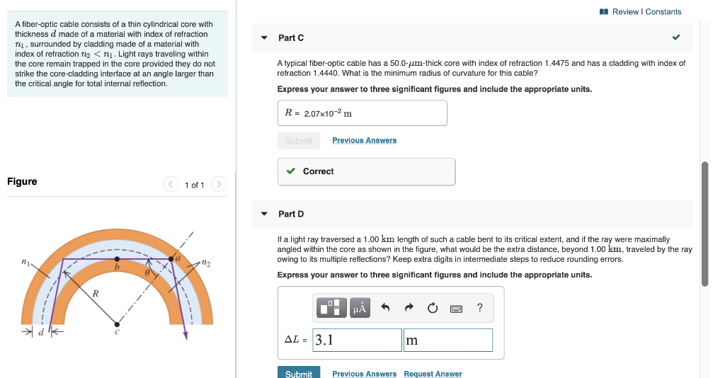 Solved A Review Constants Part A A fiber optic cable | Chegg.com