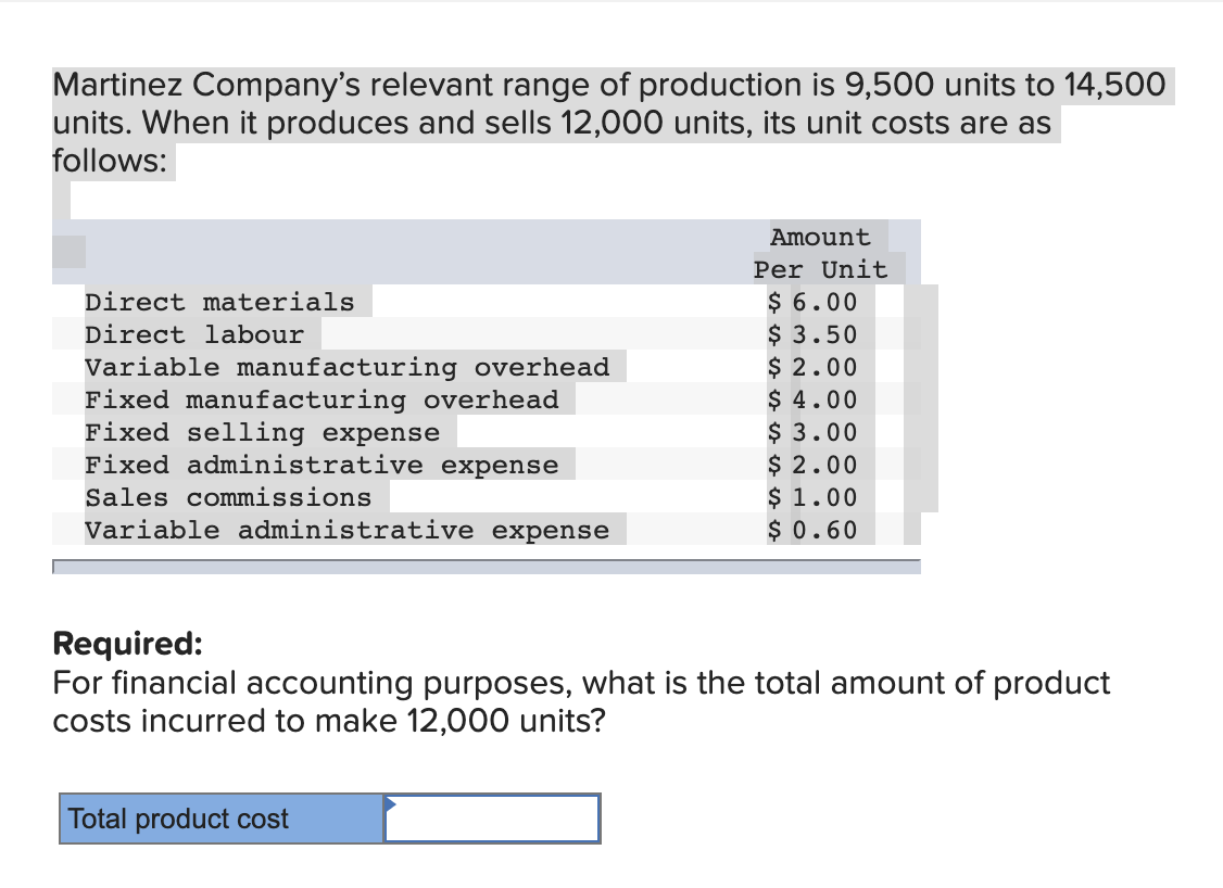 Solved Martinez Company's relevant range of production is | Chegg.com