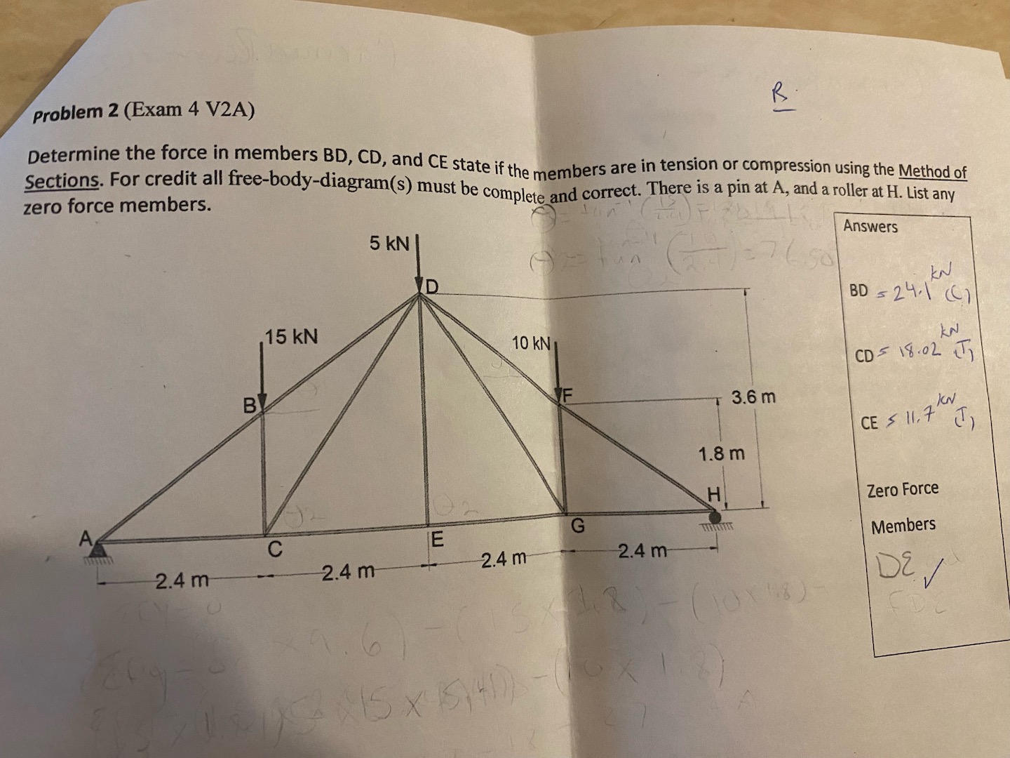 Solved Determine the force in members BD,CD, and CE state if | Chegg.com