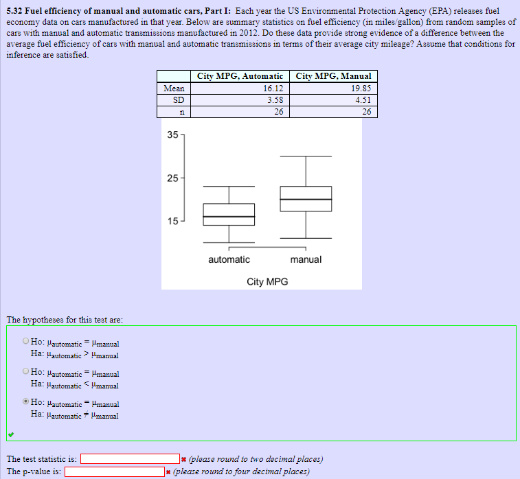 Solved 5.32 Fuel efficiency of manual and automatic cars,