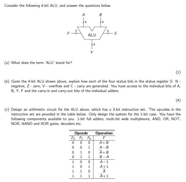 Solved Consider the following 4-bit ALU, and answer the | Chegg.com