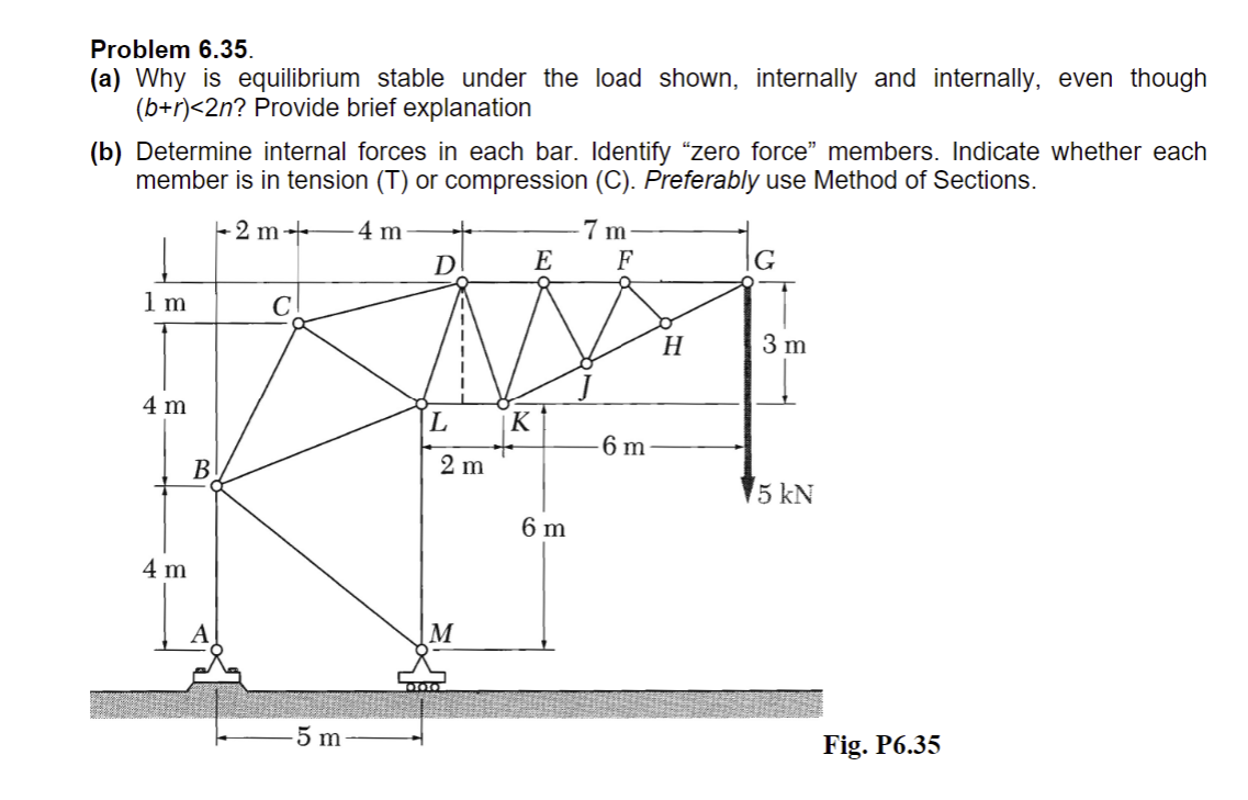 Problem 6.35. (a) Why Is Equilibrium Stable Under The | Chegg.com