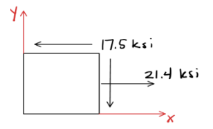 Solved For the combined loading scenario shown below, answer | Chegg.com
