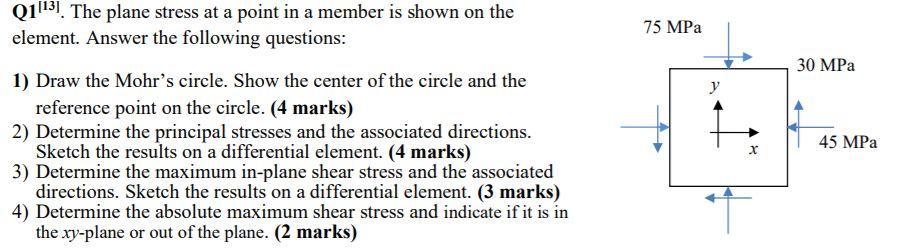 Solved Q113). The plane stress at a point in a member is | Chegg.com