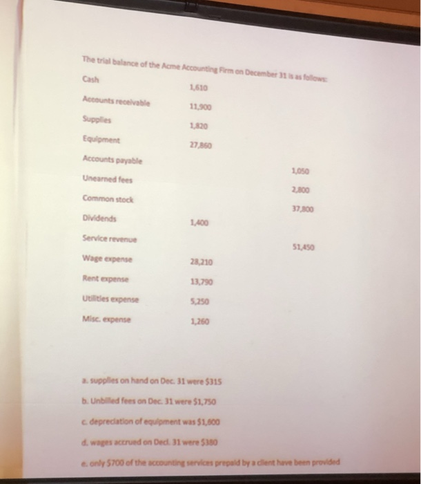 Service Revenue In Income Statement Solved How did you figure out the service revenue for the | Chegg.com