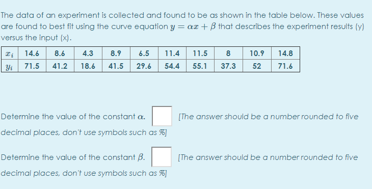 Solved The Data Of An Experiment Is Collected And Found To | Chegg.com