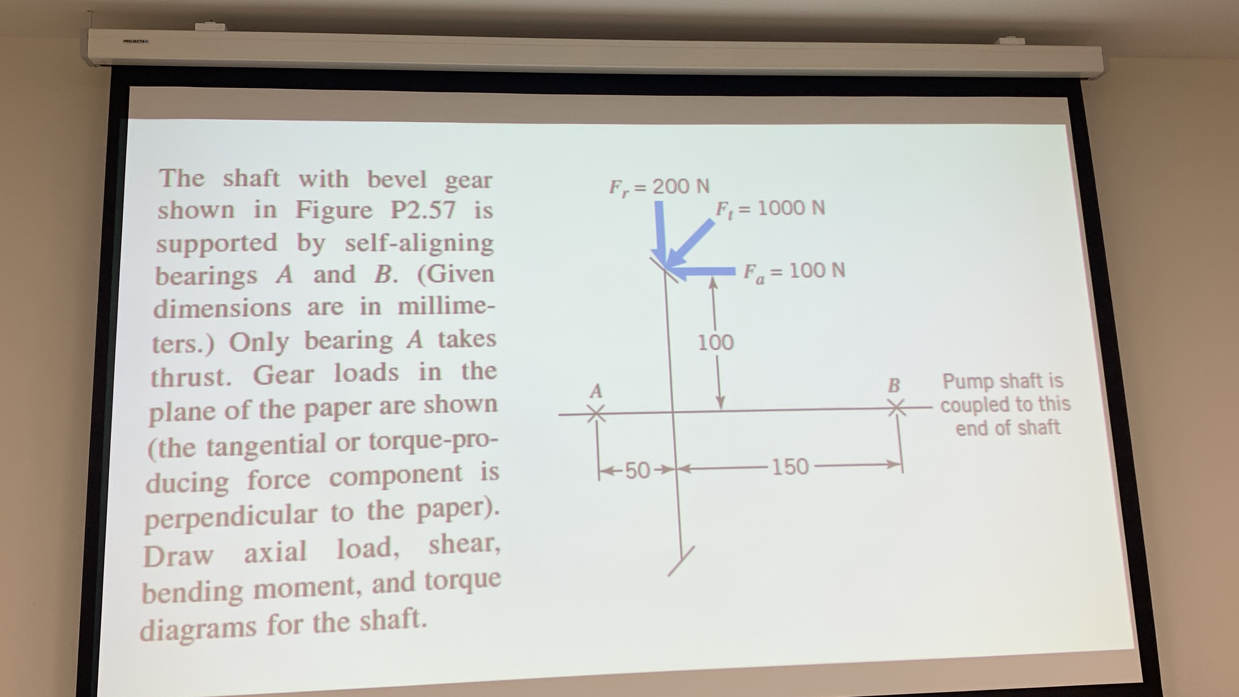 Solved The Shaft With Bevel Gear Shown In Figure P2.57 ﻿is | Chegg.com