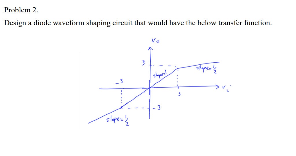 Solved Problem 2. Design a diode waveform shaping circuit | Chegg.com