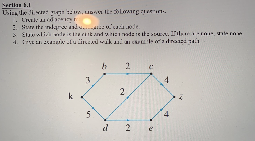 Solved Section 6.1 Using the directed graph below, answer | Chegg.com ...