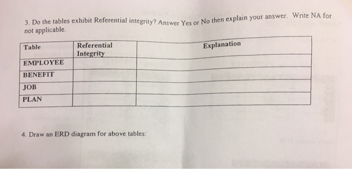 Solved Use the database shown below and answ next three | Chegg.com