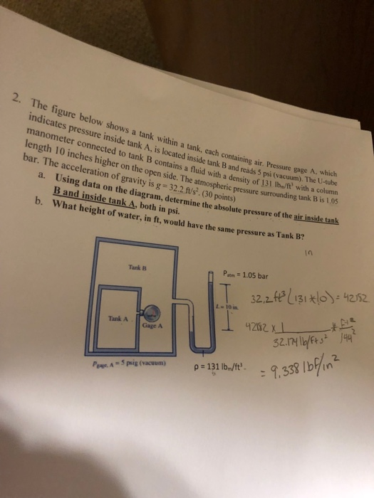 Solved 2 The Figure Below Shows A Tank Within A Tank Each Chegg Hot