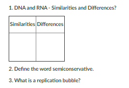 dna and rna similarities and differences