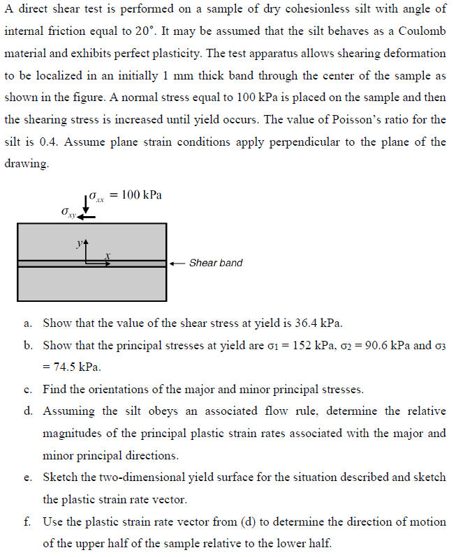 Solved A Direct Shear Test Is Performed On A Sample Of Dry | Chegg.com