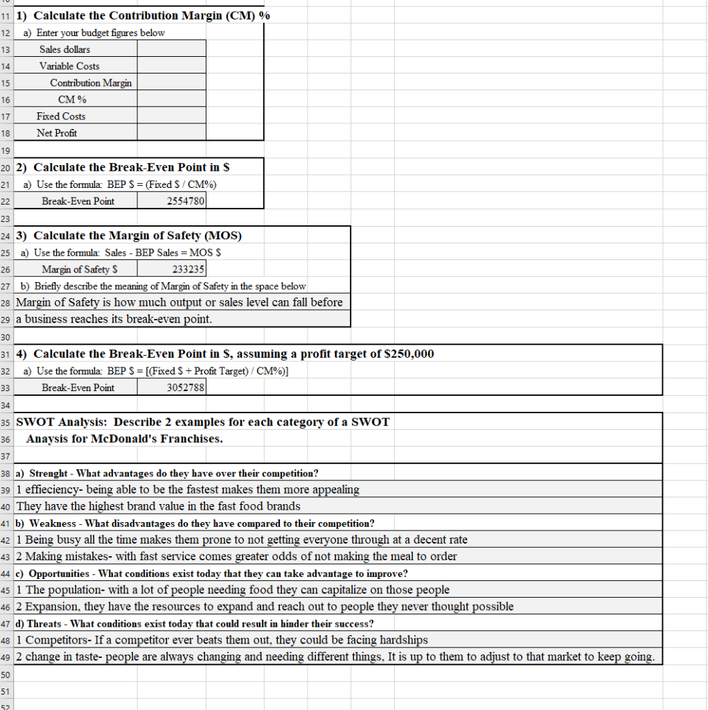 How Much Does Mcdonald’S Franchise Cost