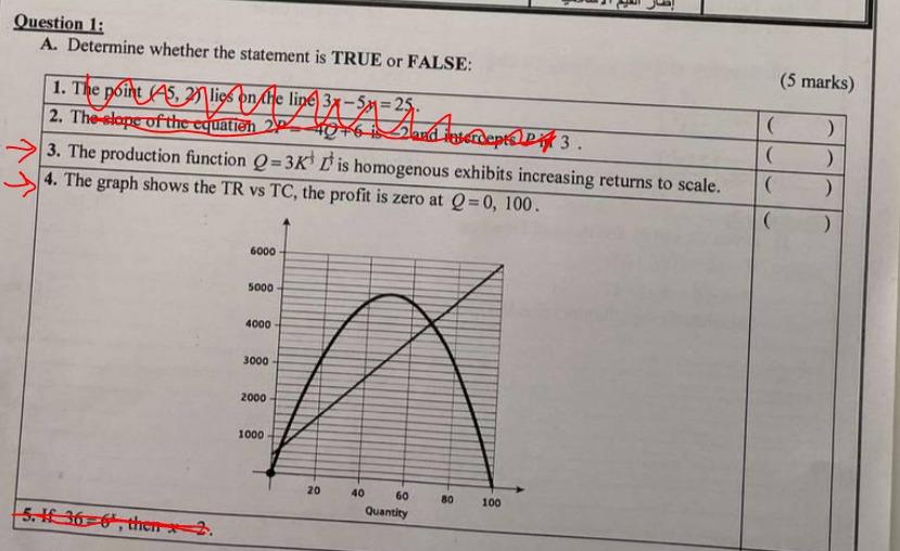 Solved Question 1: A. Determine whether the statement is | Chegg.com