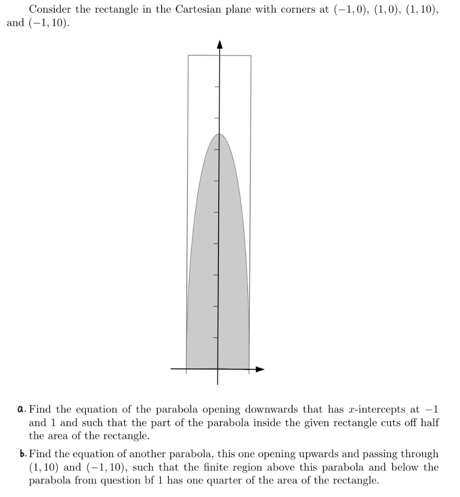Solved Consider the rectangle in the Cartesian plane with | Chegg.com