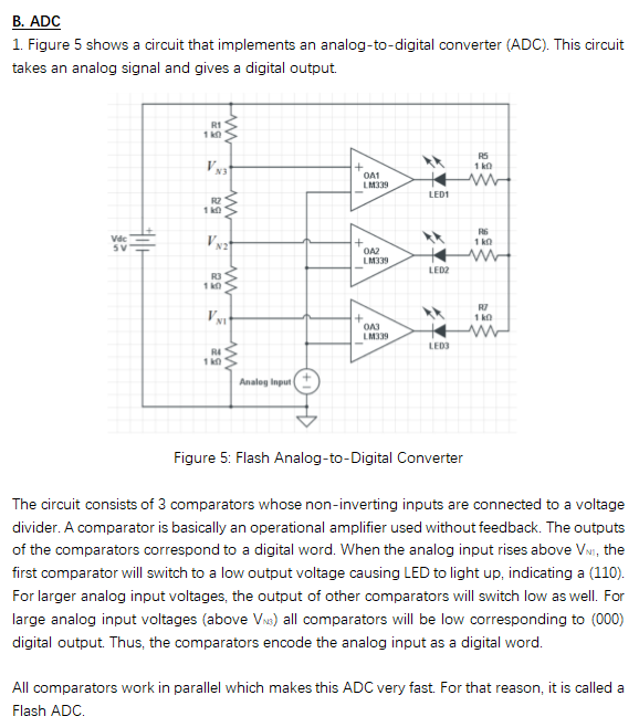 B. ADC 1. Figure 5 Shows A Circuit That Implements An | Chegg.com