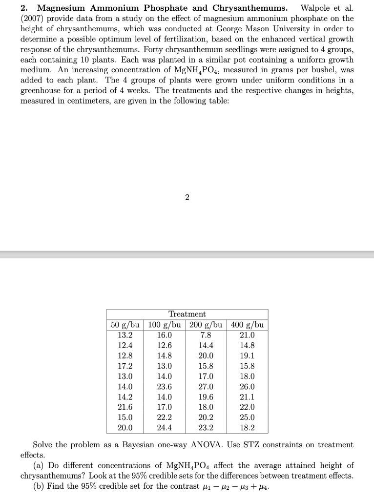 2. Magnesium Ammonium Phosphate and Chrysanthemums.