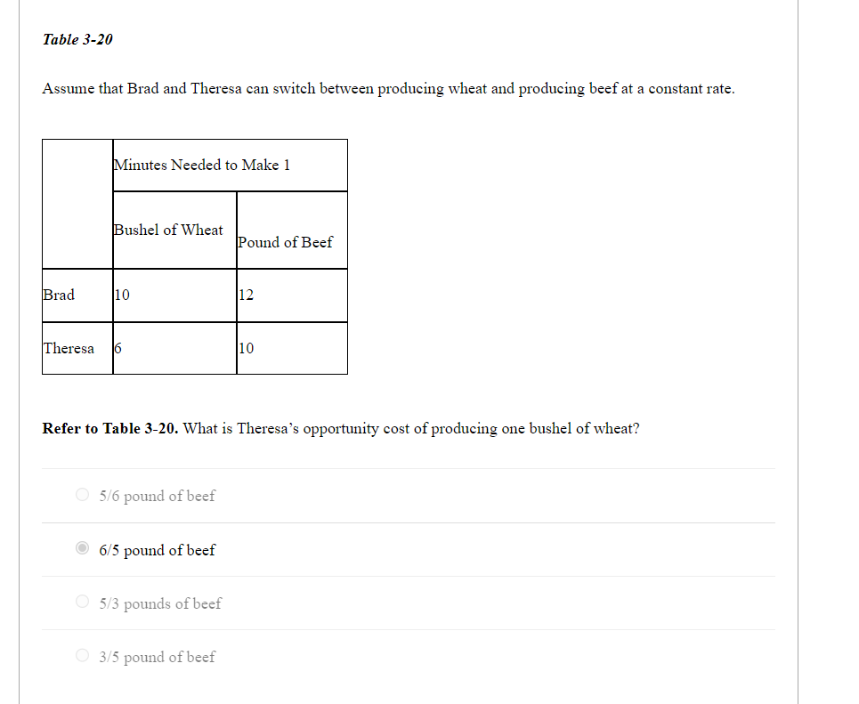 Solved Assume that Brad and Theresa can switch between | Chegg.com