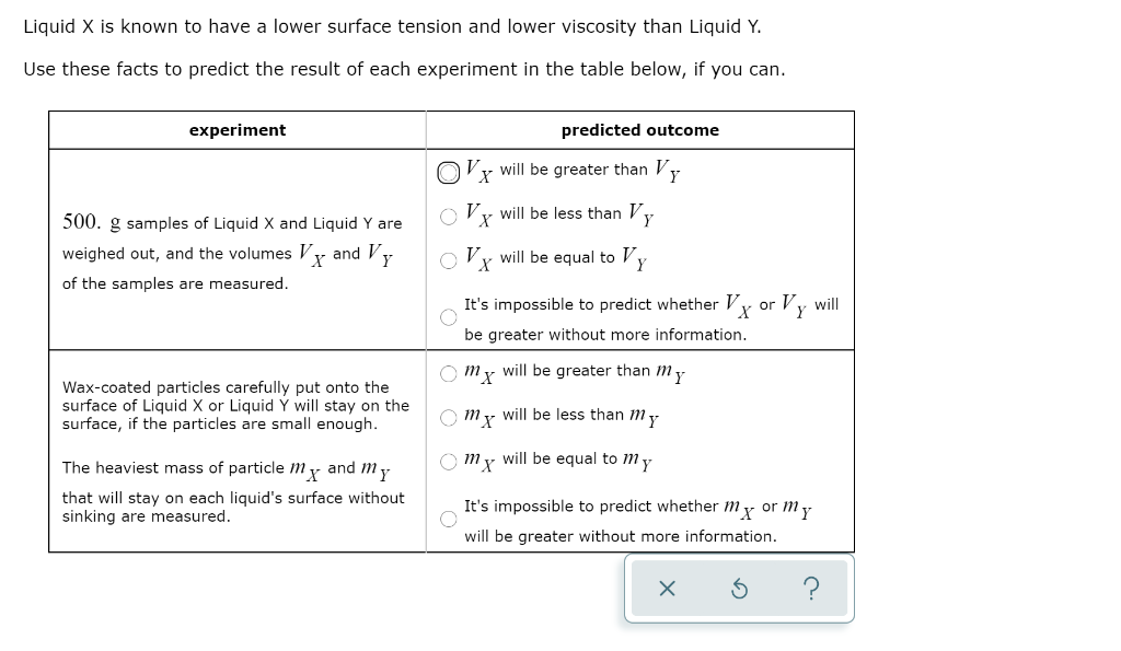 Solved Liquid X is known to have a lower surface tension and | Chegg.com