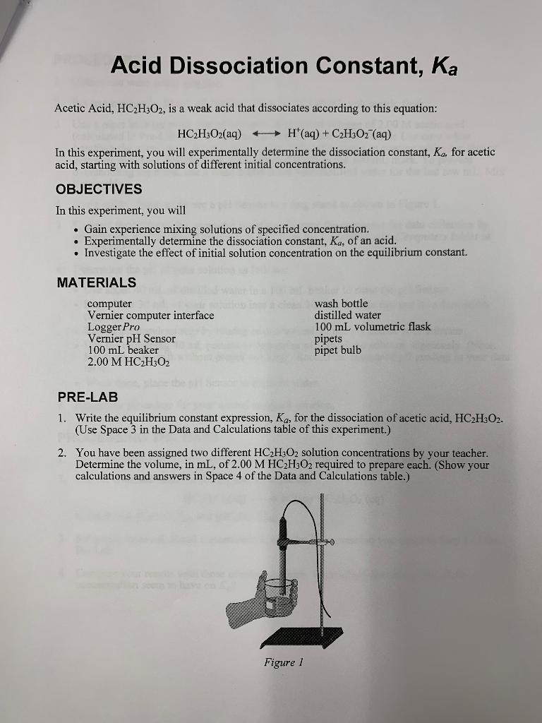 Solved Acid Dissociation Constant Ka Instructions The