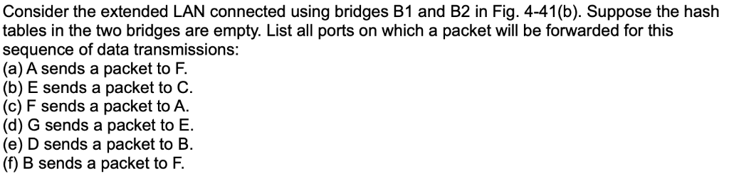 Solved Updated: Consider The Extended LAN Connected Using | Chegg.com