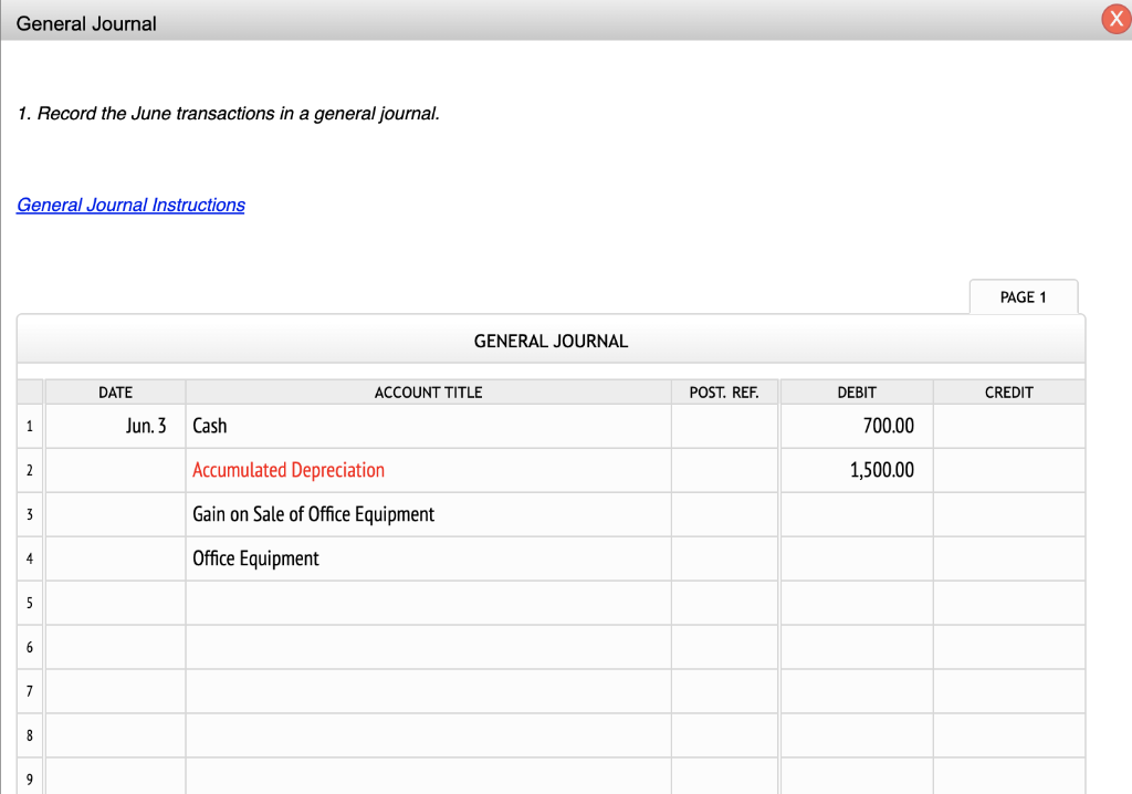 Solved The following are selected accounts and account