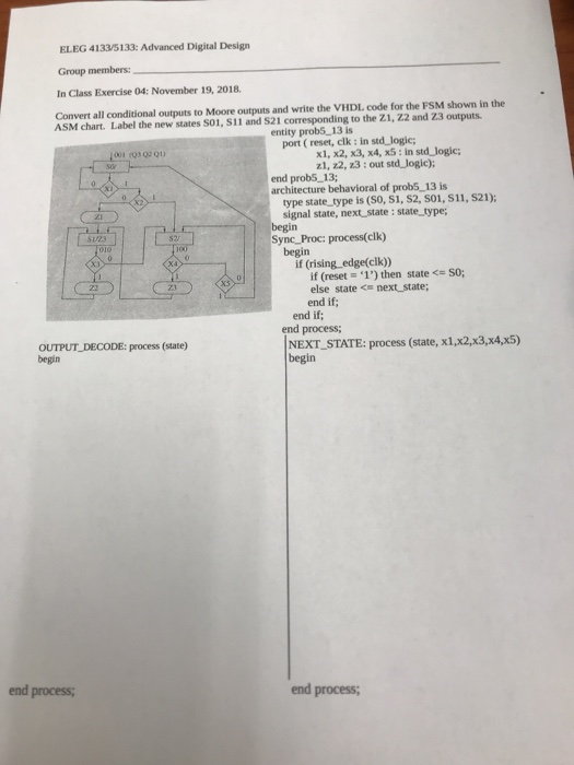 Solved ELEG 4133/5133 Advanced Digital Design Group