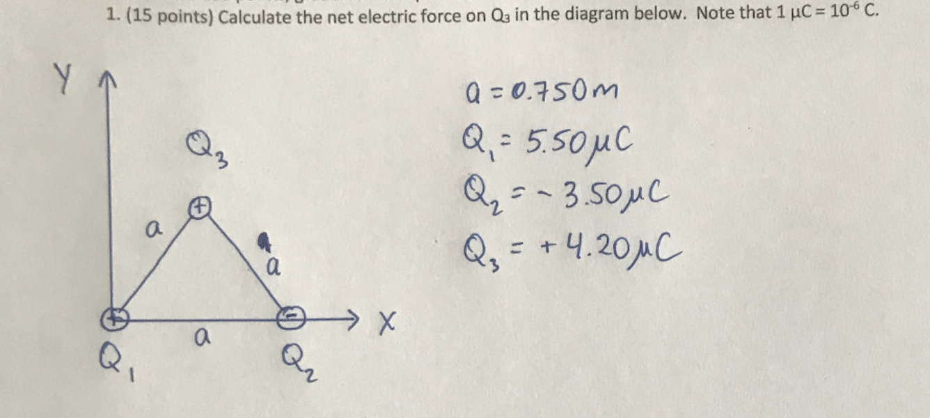 Solved 1. (15 points) Calculate the net electric force on Q3 | Chegg.com