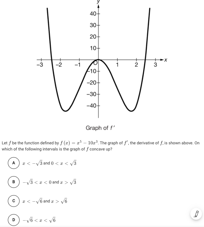 Solved Graph of f' Let f be the function defined by f(x) = x | Chegg.com