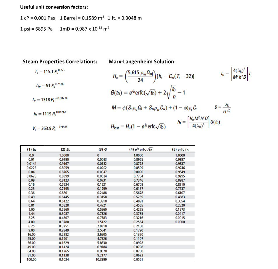 Calculate the heat injection rate (in BTU/hour) and