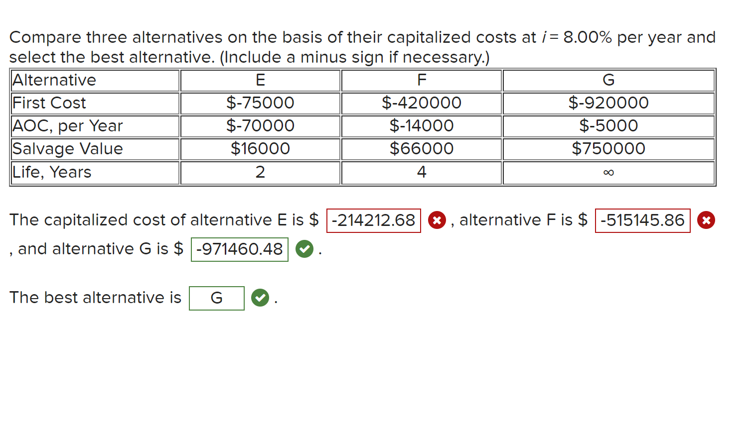 Solved Compare Three Alternatives On The Basis Of Their | Chegg.com