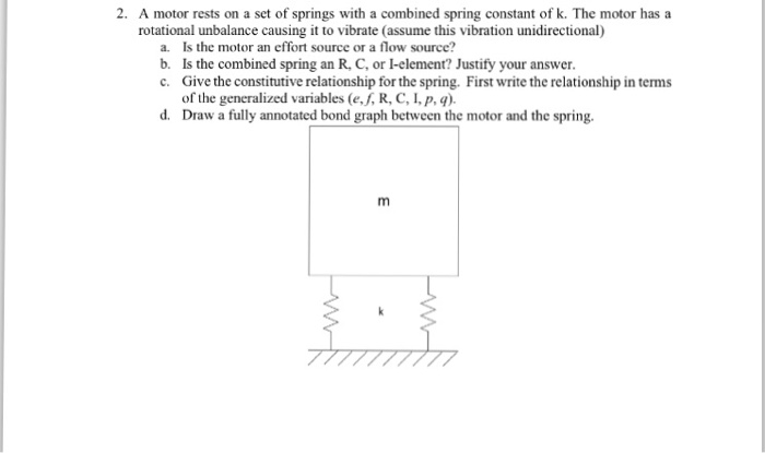 Solved 2. A motor rests on a set of springs with a combined | Chegg.com