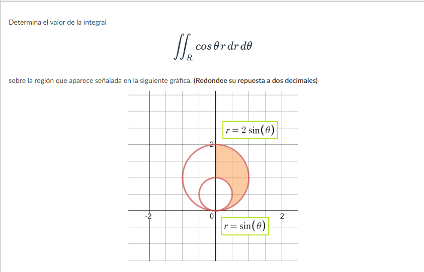 Determina el valor de la integral \[ \iint_{R} \cos \theta r d r d \theta \] sobre la región que aparece señalada en la sigui