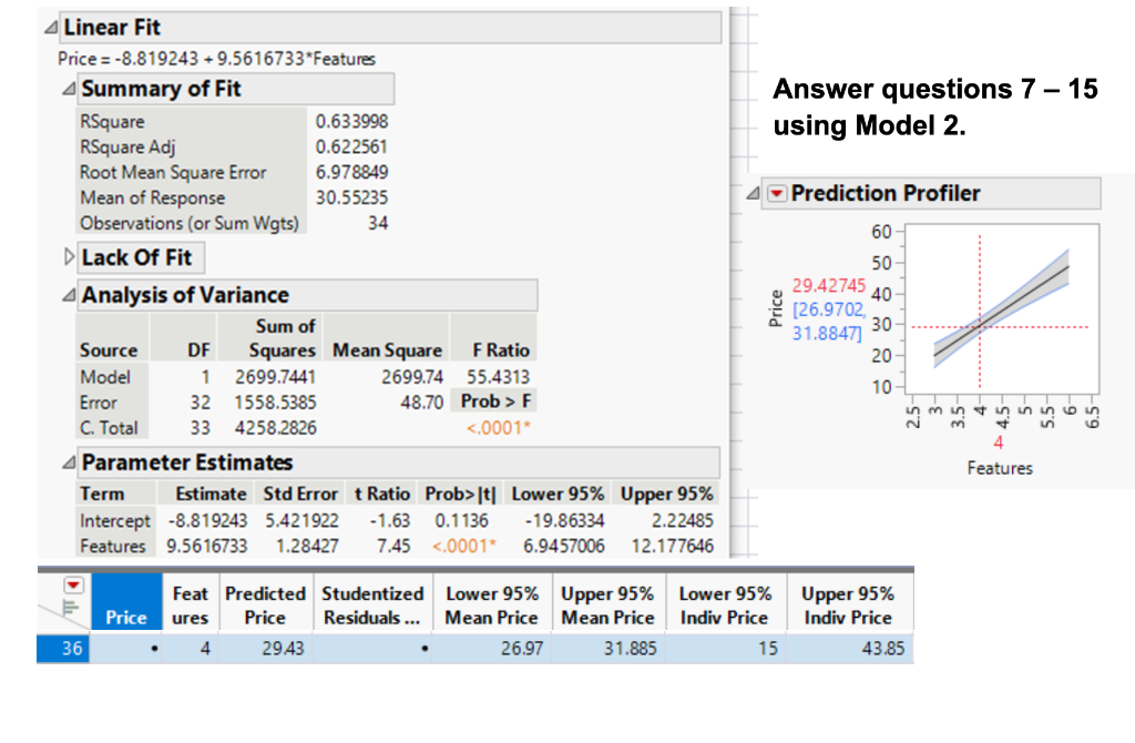Solved Answer questions 7 – 15 using Model 2. Prediction | Chegg.com