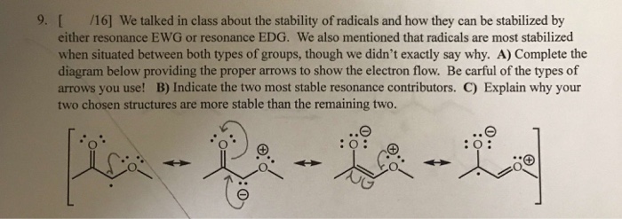 Solved 9. [ either resonance EWG or resonance EDG. We also | Chegg.com