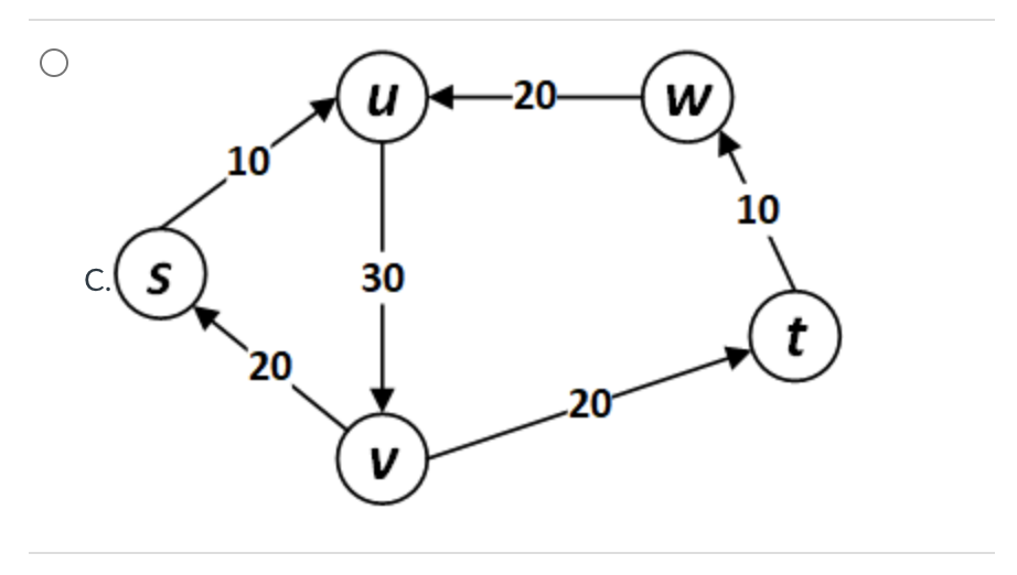 Computer Algorithm Multiple Choice Question Upvote | Chegg.com