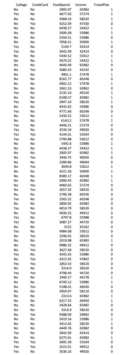 Exercise_10.11: 11. FILE Travel Plan. As Jerry | Chegg.com