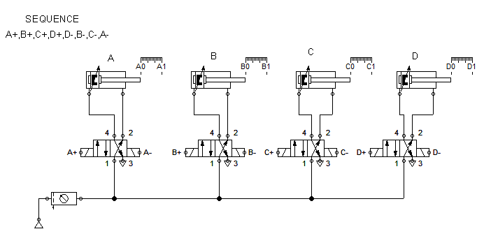 SEQUENCE A+,B+, C+,D+,D-,B-, C-, A- д B AO A1 1 BO B1 | Chegg.com
