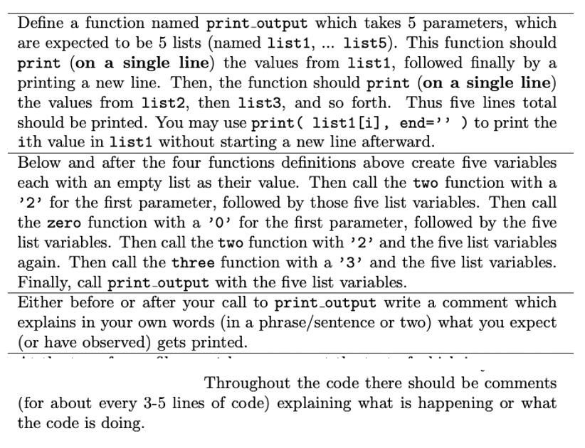 Solved Define a function named two which takes 6 parameters, | Chegg.com