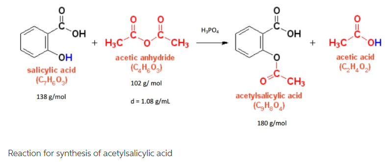 Co synthesis. Формула структура кислота ацетилсалицилат. Салициловая кислота + ch3oh. Салициловая кислота и ch3cocl. Синтезия acid.