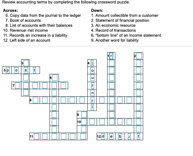 Solved Review accounting terms by completing the following Chegg com