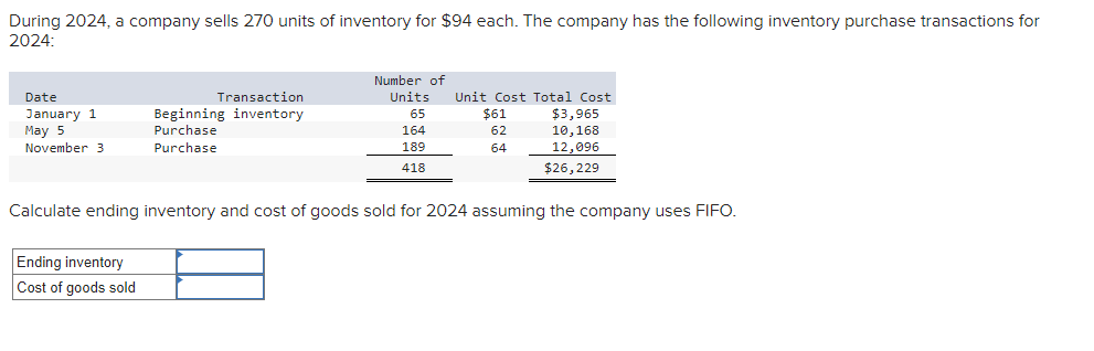 Solved TB EX Qu. 6-211 (Algo) During 2024, a company | Chegg.com