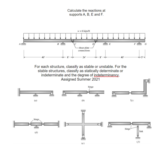 Solved Calculate the reactions 10 kips 5 kips/ft B 4 PI 0.4 | Chegg.com