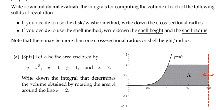 Solved Write down but do not evaluate the integrals for | Chegg.com