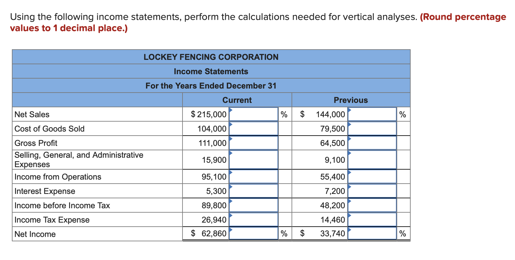 Solved Using the following income statements, perform the | Chegg.com