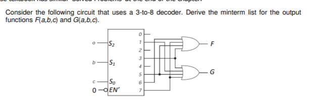 Solved Consider The Following Circuit That Uses A 3-to-8 | Chegg.com