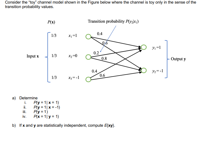 Solved Consider the "toy" channel model shown in the Figure
