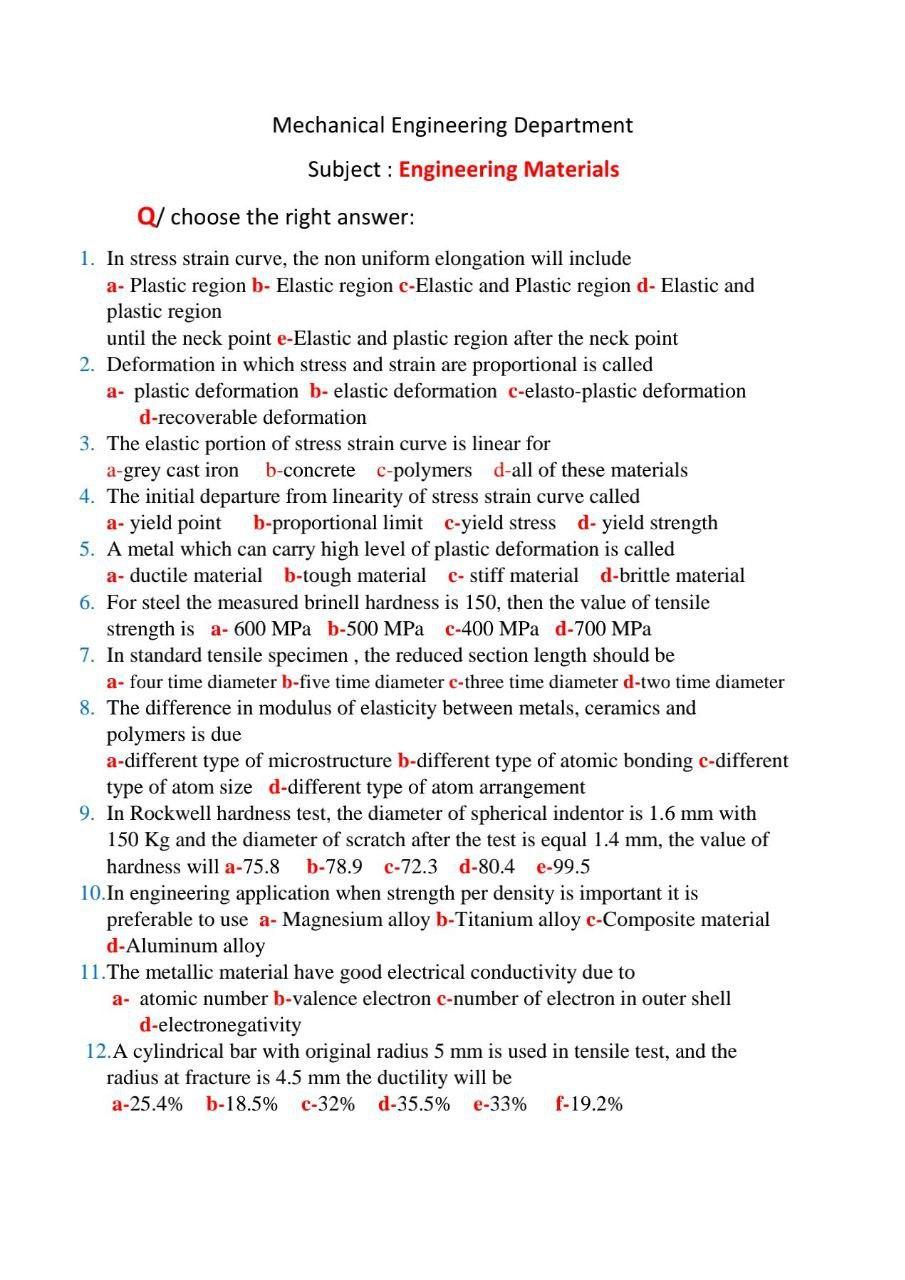 Solved Mechanical Engineering Department Subject : | Chegg.com